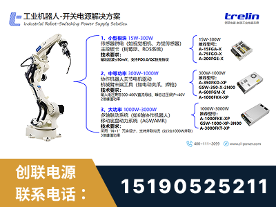 昌都-工业机器人-开关电源解决方案