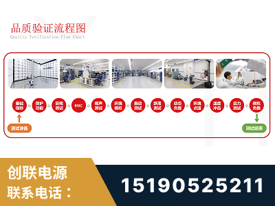 昌都-全流程品质验证体系完善
